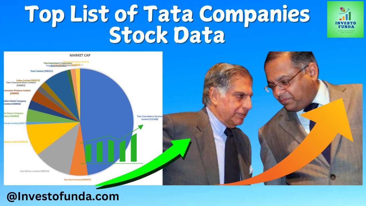 Top List of Tata Companies Stock Data